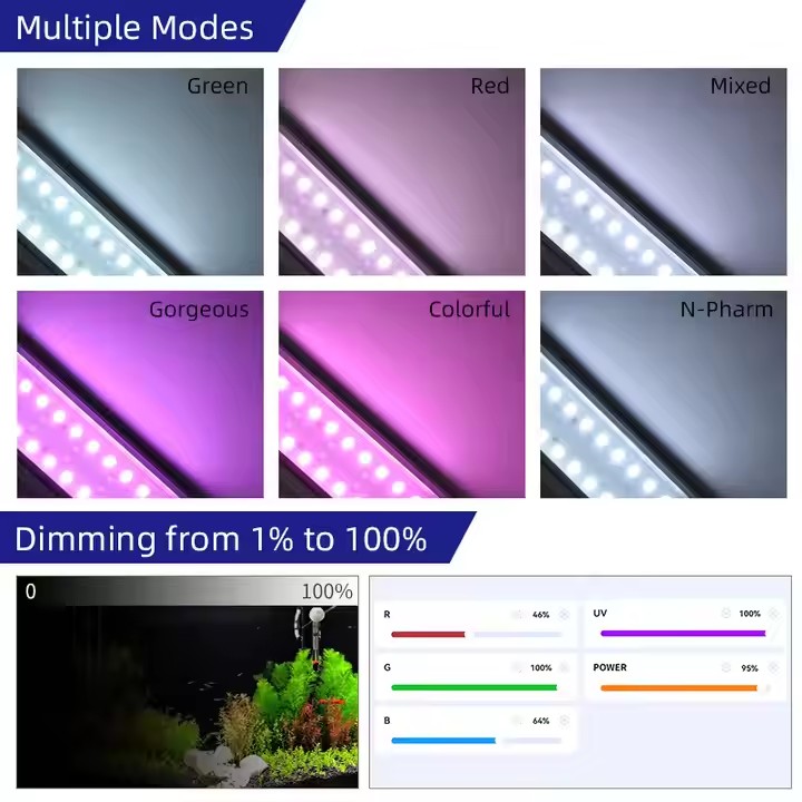 WEEK AQUA S Series RGB+UV Full - Aquarium Fish App recension och pris