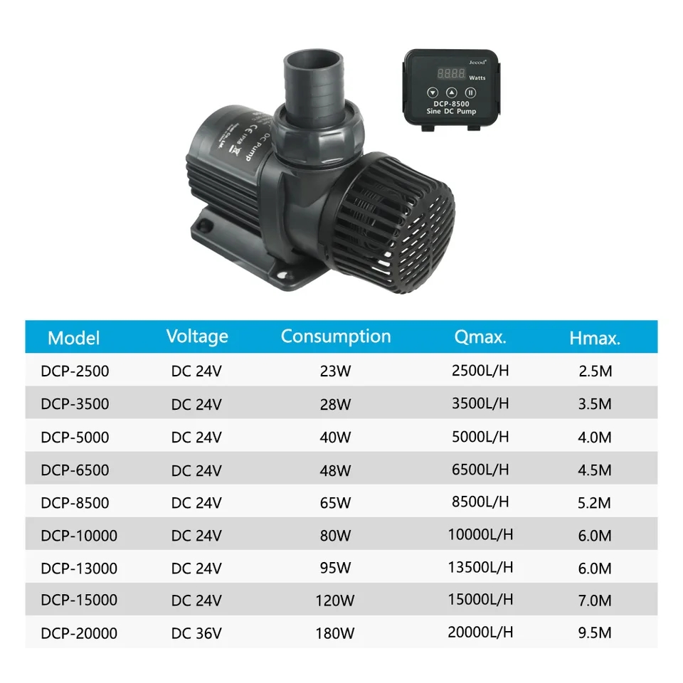 Jebao Jecod DCP 2500/3500/5000 - Aquarium Fish App recension och pris