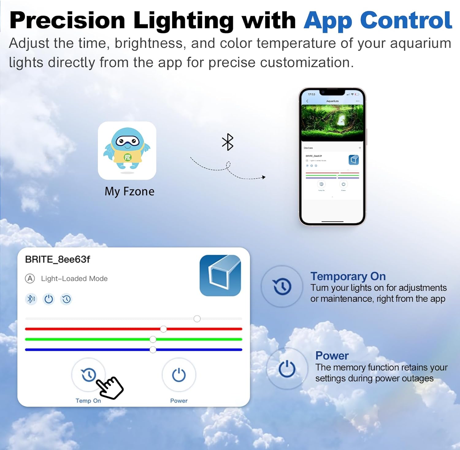 FZONE Aquarium Light for Plant - Aquarium Fish App recension och pris