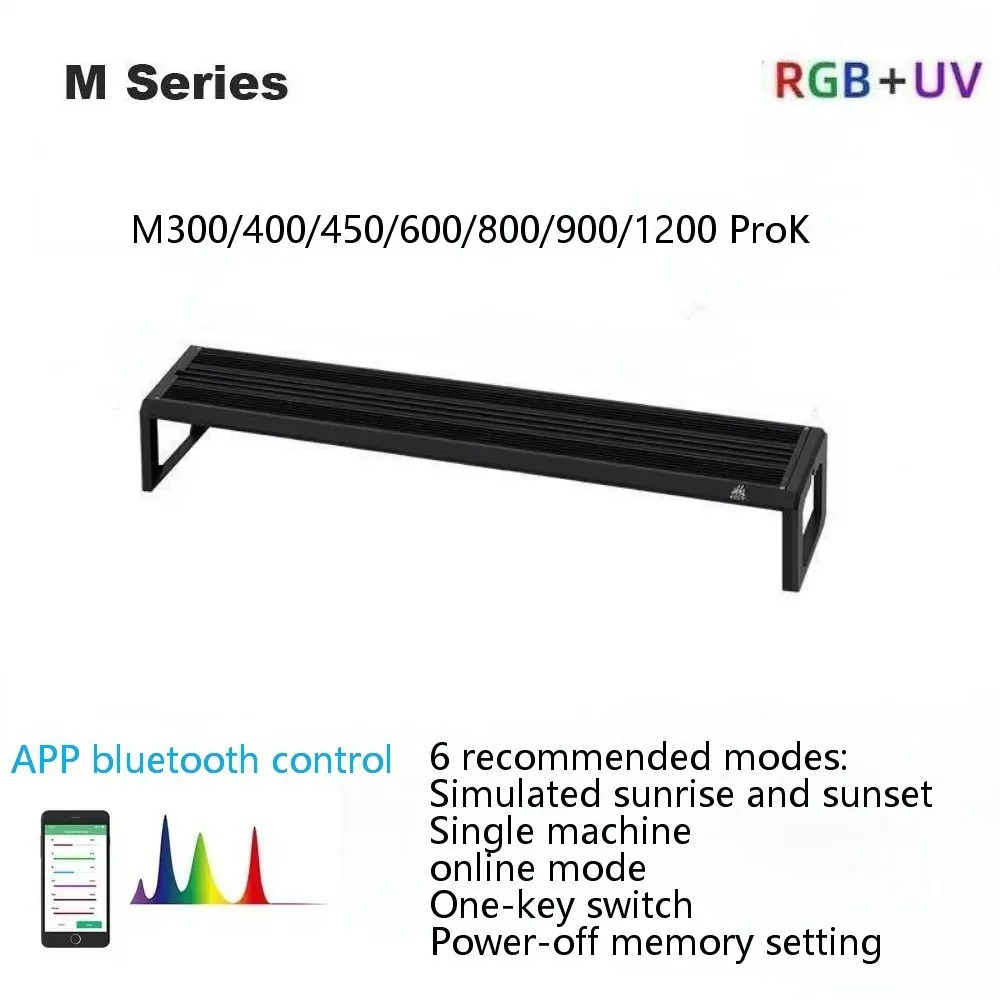 Week Aqua M Series RGB+UV Wate - Aquarium Fish App recension och pris