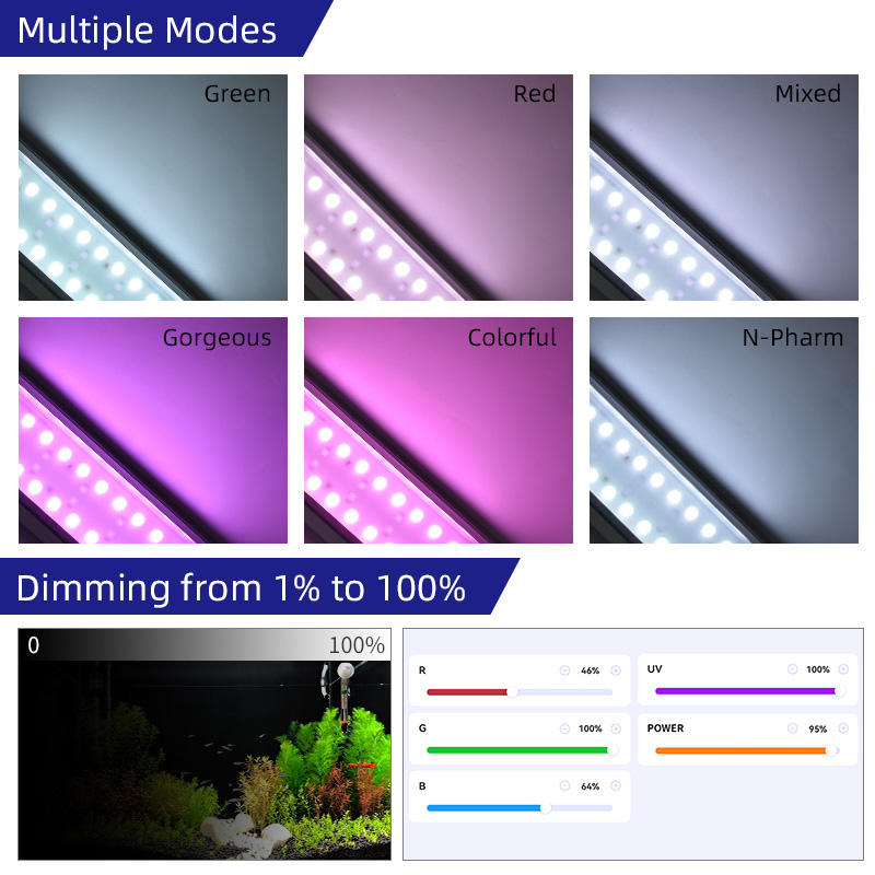 Week Aqua M Series RGB+UV Wate - Aquarium Fish App recension och pris