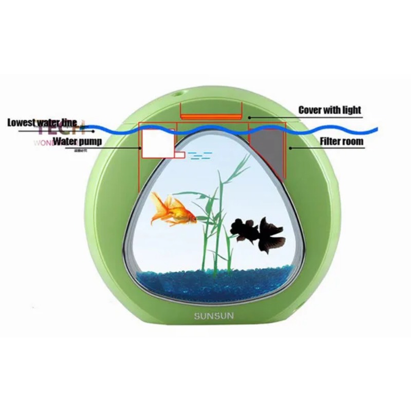 SUNSUN acrylic aquarium ecolog - Aquarium Fish Big Size recension och pris