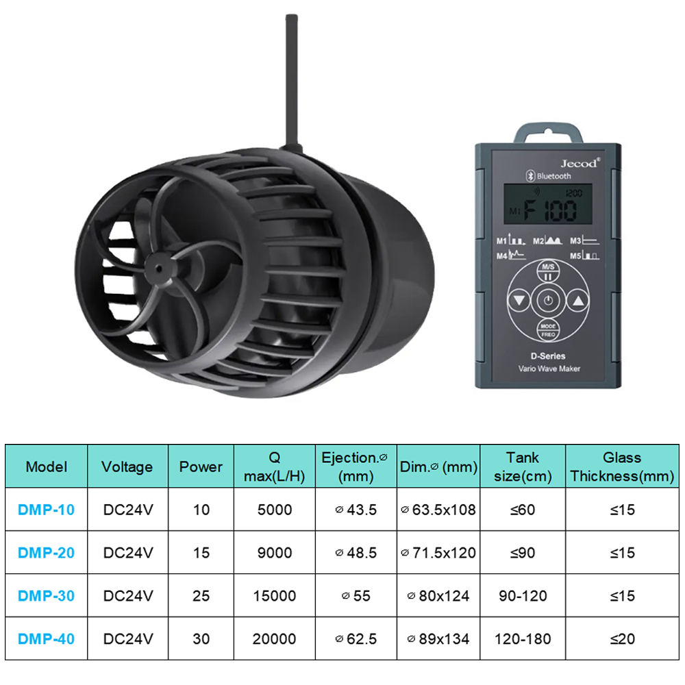 Jebao jecod wave maker New DMP - Aquarium Fish App recension och pris